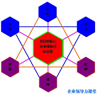 蒙狼文化与希波密码
