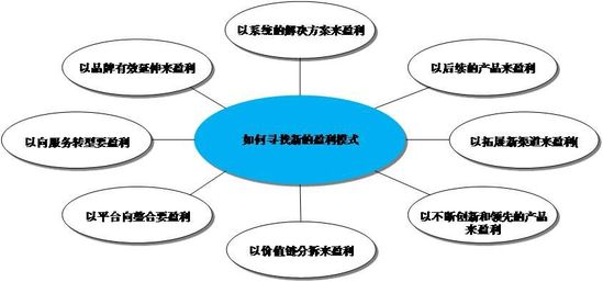 20110101123821856.jpg