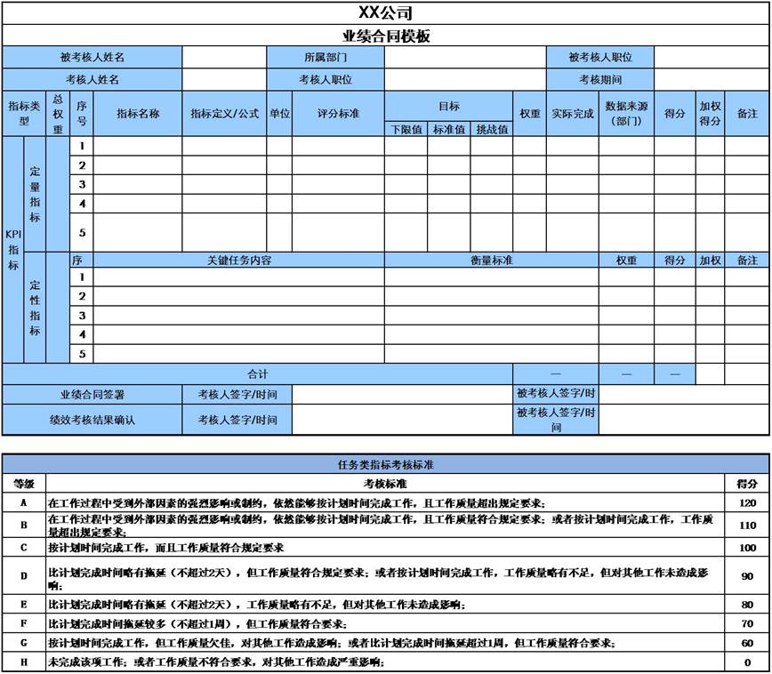 【怎样做薪酬管理制度】