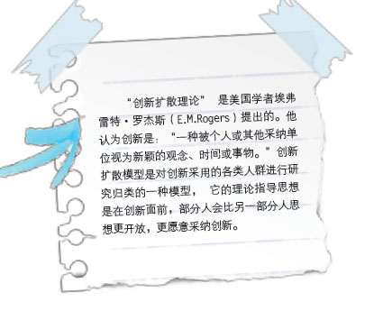 创新价值2.jpg