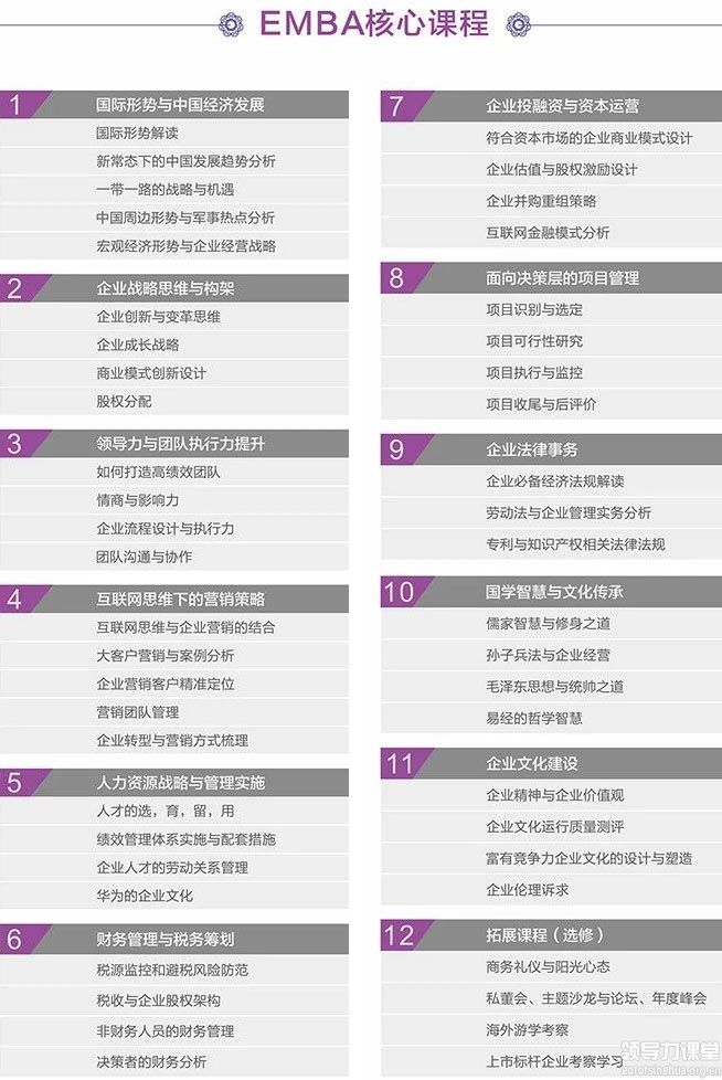 清大EMBA工商管理总裁班课程设置