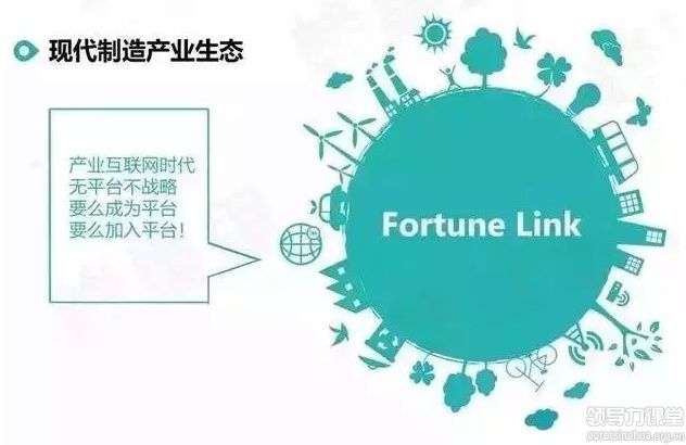 你走在时代前沿了吗？制造业企业未来的8个商业模式