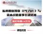 北清PE-私募股权投资（PE/VC）与投融资决策董事长导师班