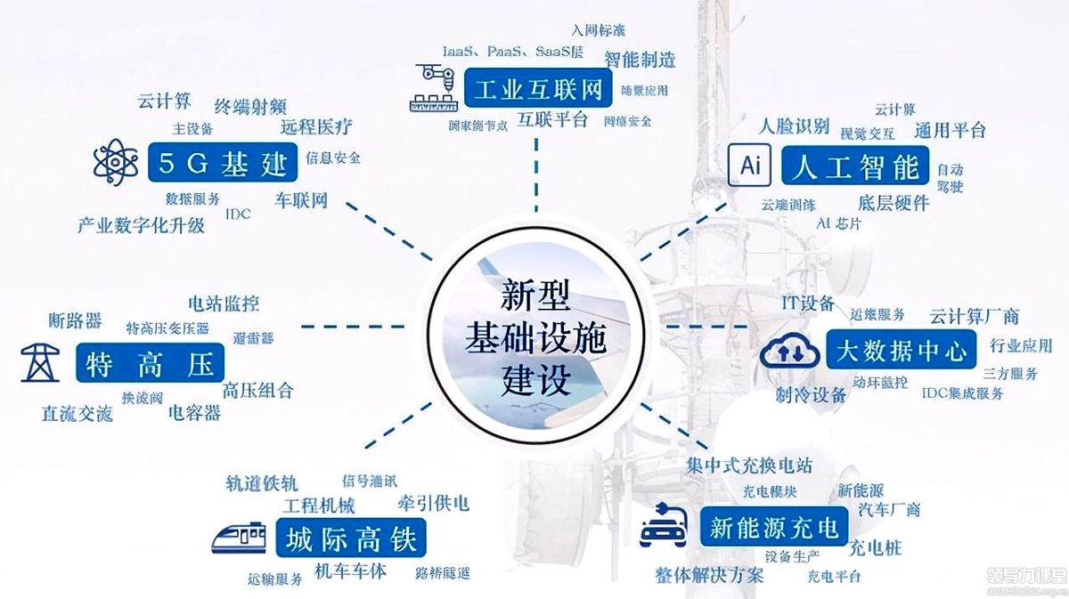 未来三到十年，两大投资趋势——优势资本郑翔洲