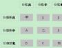 服务型连锁企业品牌如何定位?