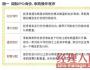 视赴美IPO定价玄机