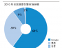李彦宏日本最后一战？