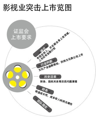 炞玵轫z寇z{^╧y