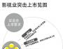 高军的办公室 影视热综合症
