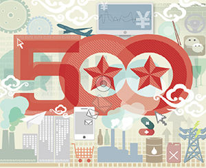 2013中国500强排行榜发布：李宁方正等公司落榜
