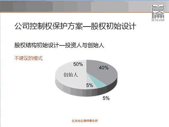 创始人如何设置公司股权结构