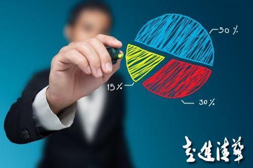 数字营销未来属于“数据魔术师”