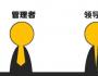「追随力］领导的反义词是什么？