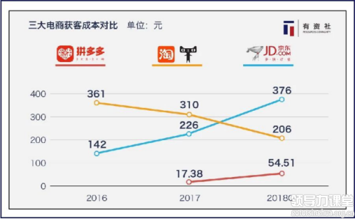 张华光：资本时代“市值企业”的崛起与逆袭