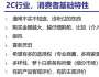 消费购买心理洞察与应用